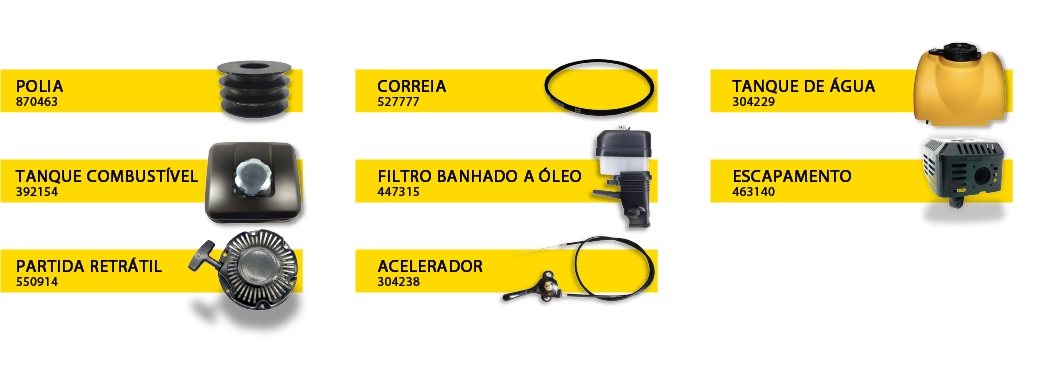 Peças de reposição  Cortadora De Piso E Concreto A Gasolina CPM13 13Hp Matsuyama